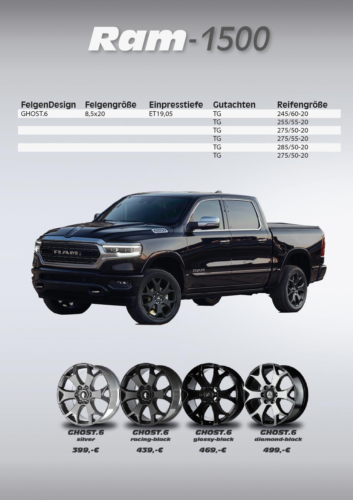 Dodge Ram 2019 Felgen