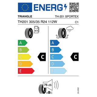 Sommer-Komplettradsatz FP04 24 Zoll Dodge RAM DT 6-Loch